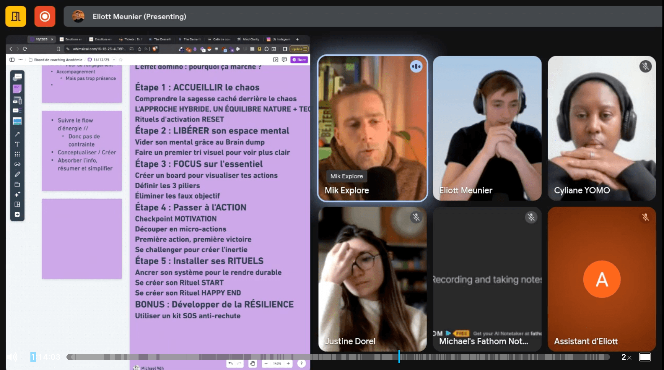 Call de groupe mensuel avec Eliott